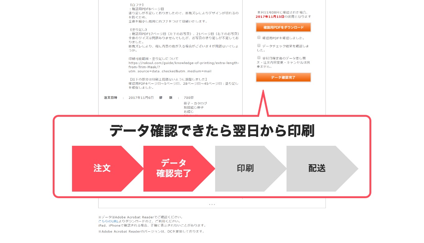 体験レビュー】ラクスルで印刷してみた！電話対応は？印刷クオリティは