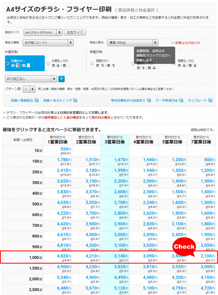 ラクスルの印刷料金